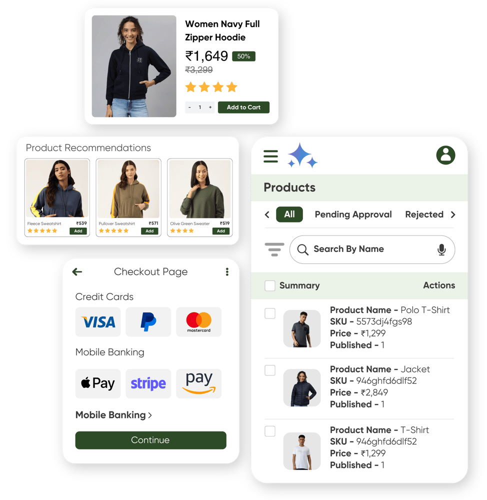 The Engine Behind Every Disruptive B2C Commerce Brand