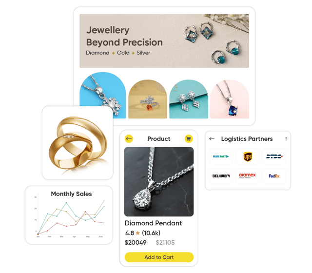 Craft an Omnichannel Experience Like No Other