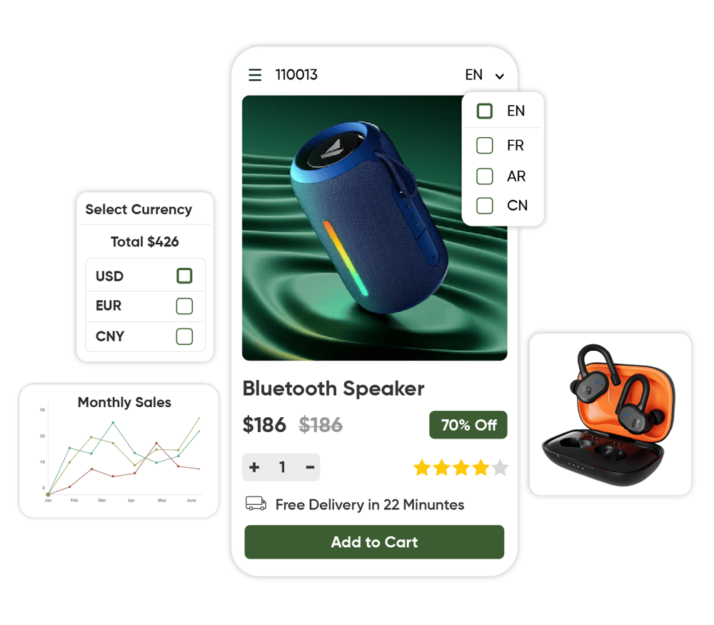 Built To Power D2C Ecommerce Growth