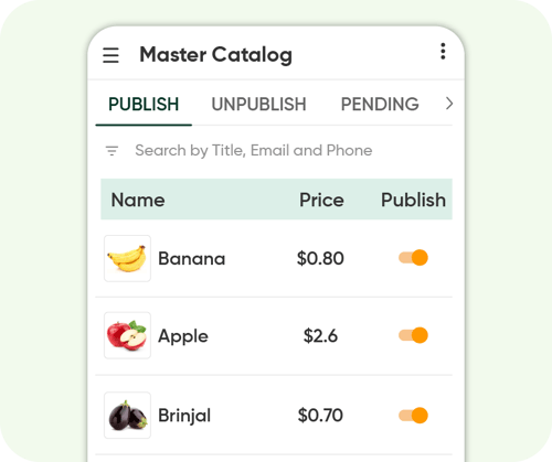 Master Catalog