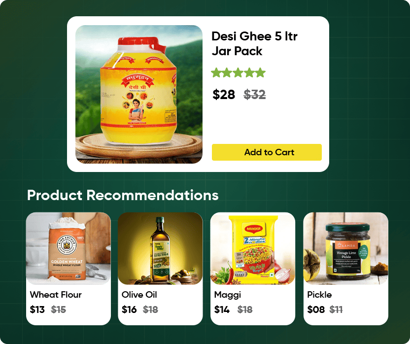 AI-Powered Recommendations