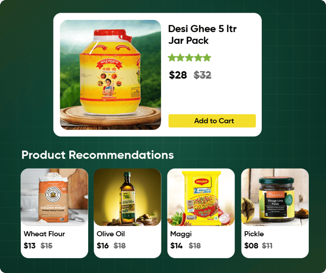 AI-Powered Recommendations