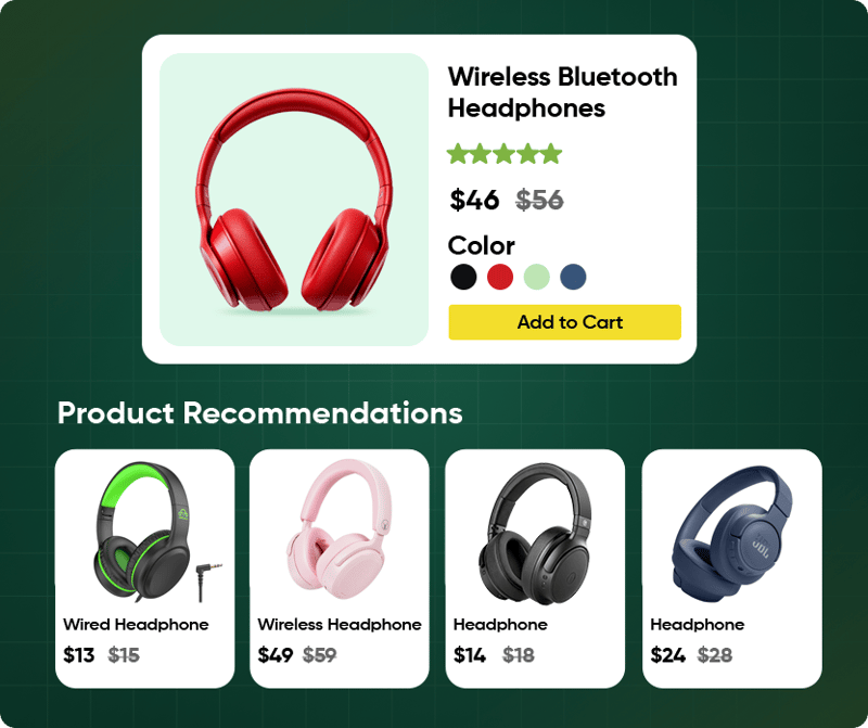 AI-Powered Recommendations