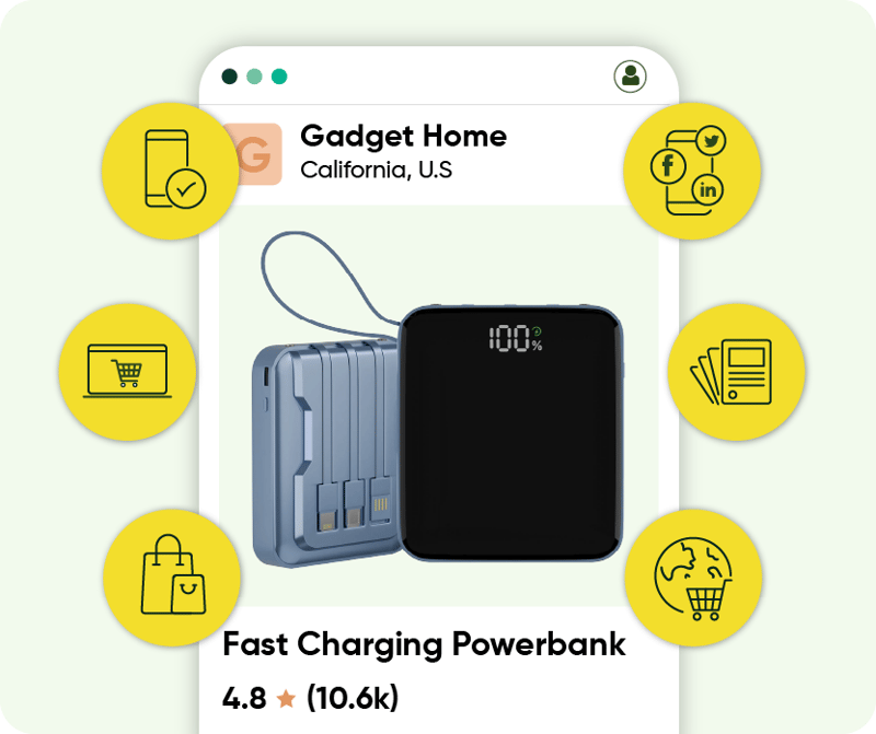 Omnichannel D2C Ecommerce