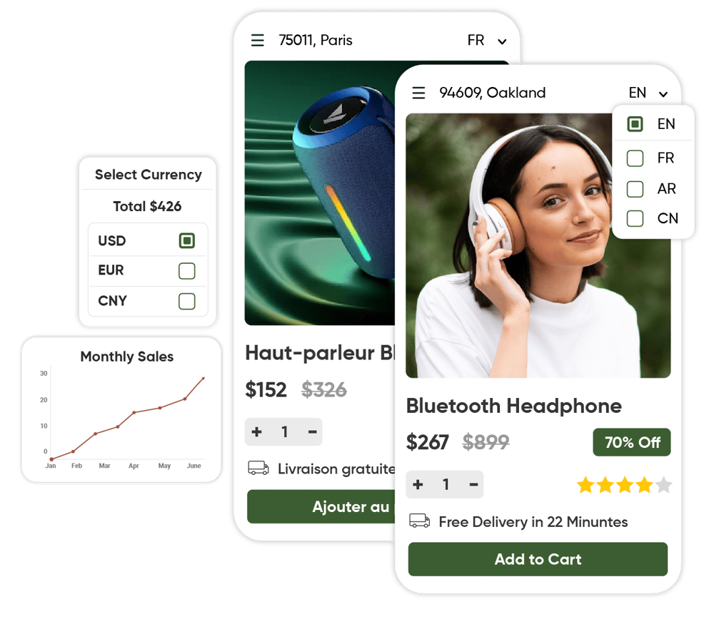 Built To Power D2C Ecommerce Growth Built To Power D2C Ecommerce Growth