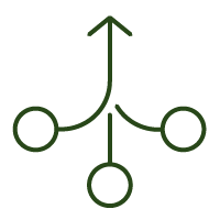 Multi Brand Aggregators
