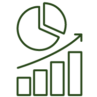 High-Performance With global CDN