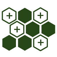Composable Commerce
