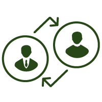 B2C Marketplace