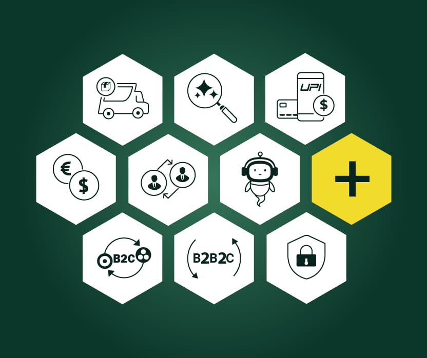 Composable Composable