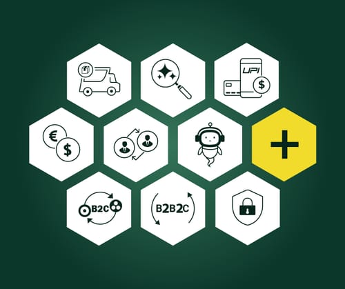 Composable Composable