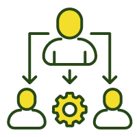 Unified Control Over Third-Party Tools
