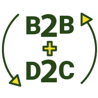 Hybrid B2B + D2C Ecosystem