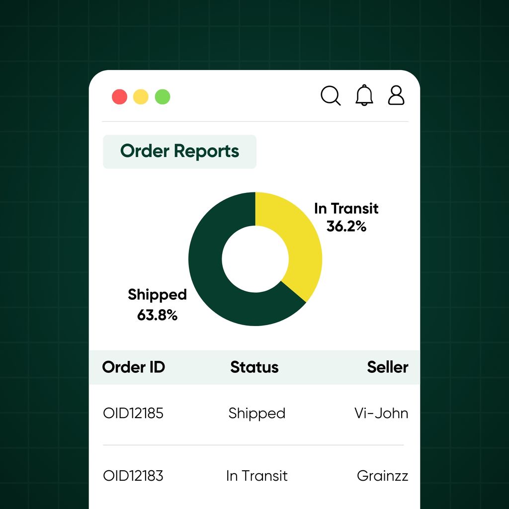 Custom Reports & Insights