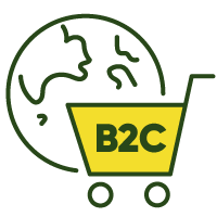 Large-Scale B2C Commerce for Global Brands