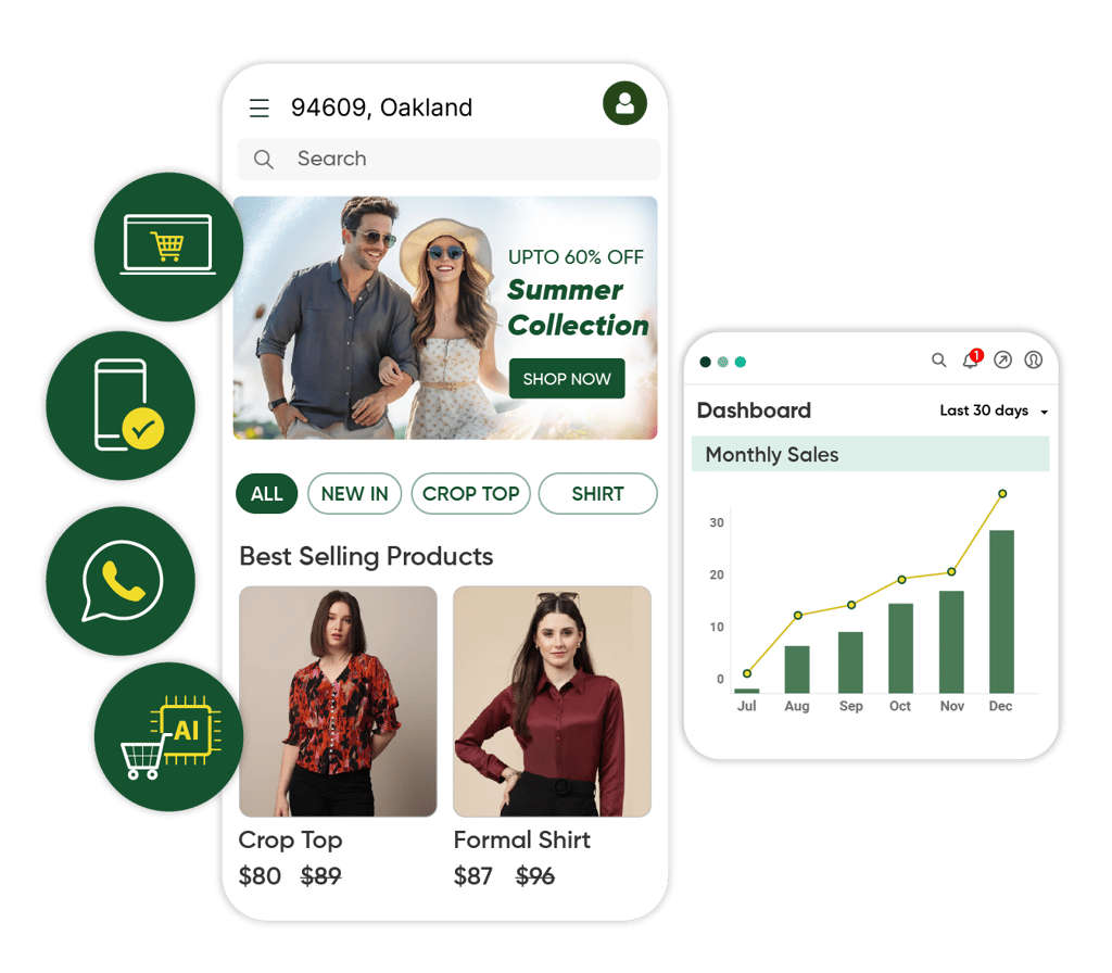 Designed For Innovative Enterprise Commerce Models