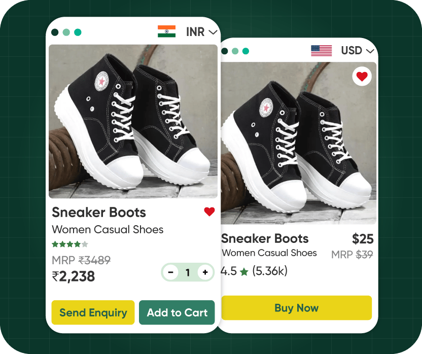 Experiment With Business Models