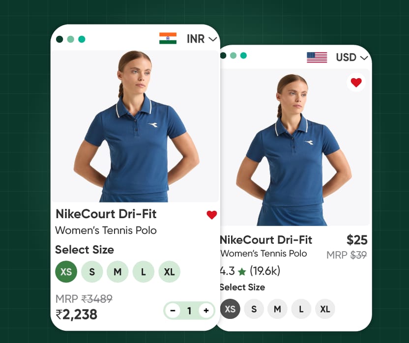 Take Your Brand Global