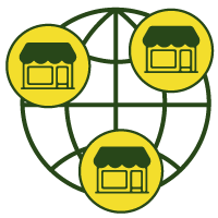 Global Multi-Store Ecommerce Network