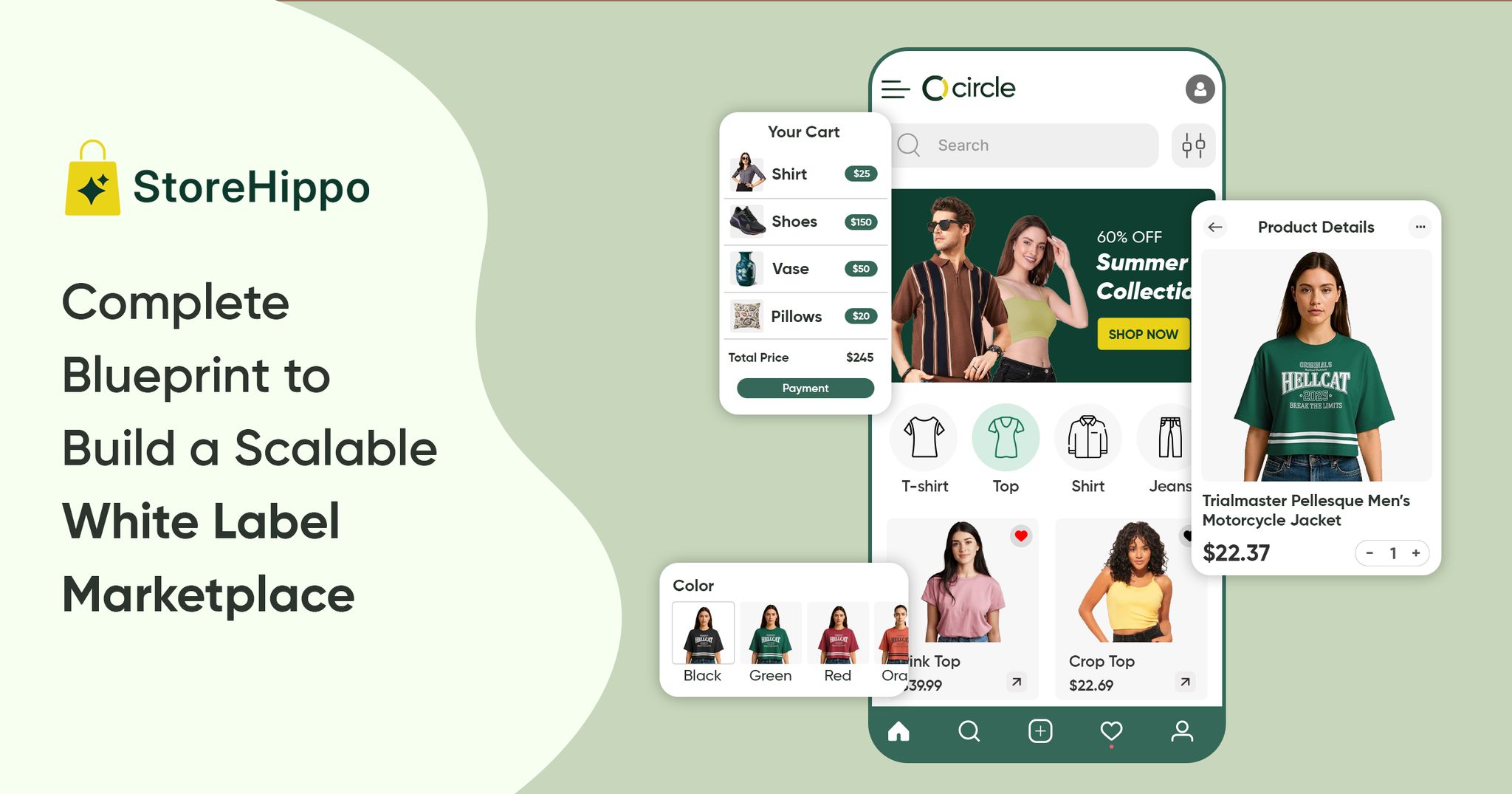 How to build a scalable White Label Marketplace