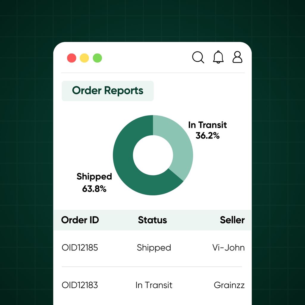 Custom Reports & Insights Custom Reports & Insights