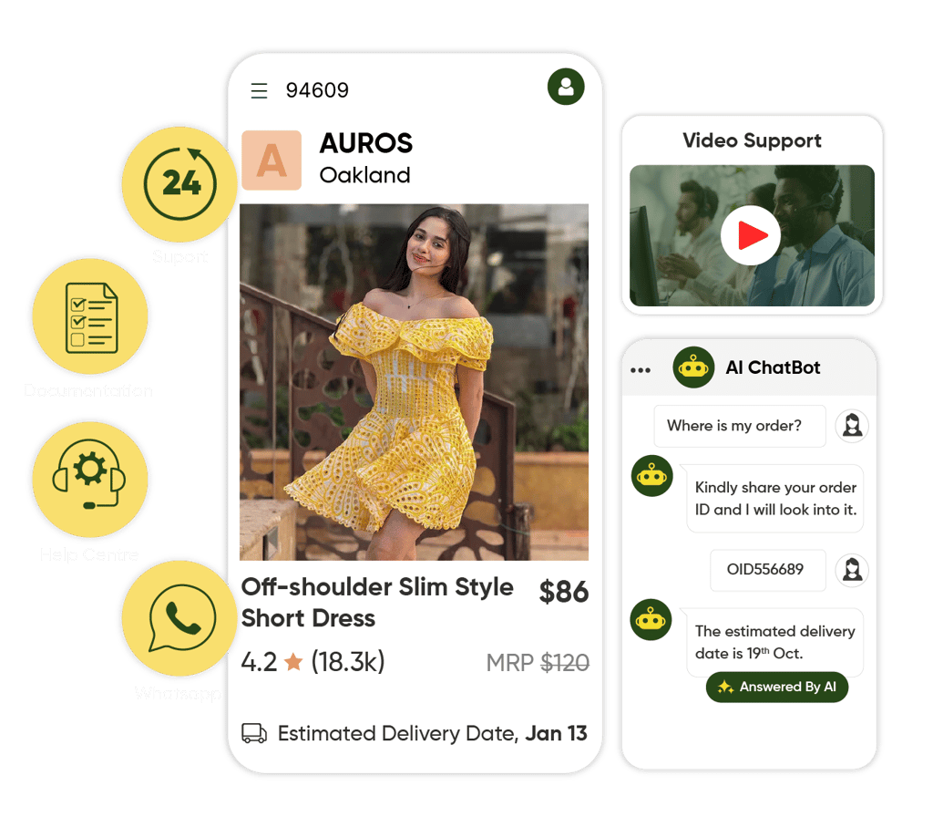 Intelligent Support for Enterprise Operations Intelligent Support for Enterprise Operations