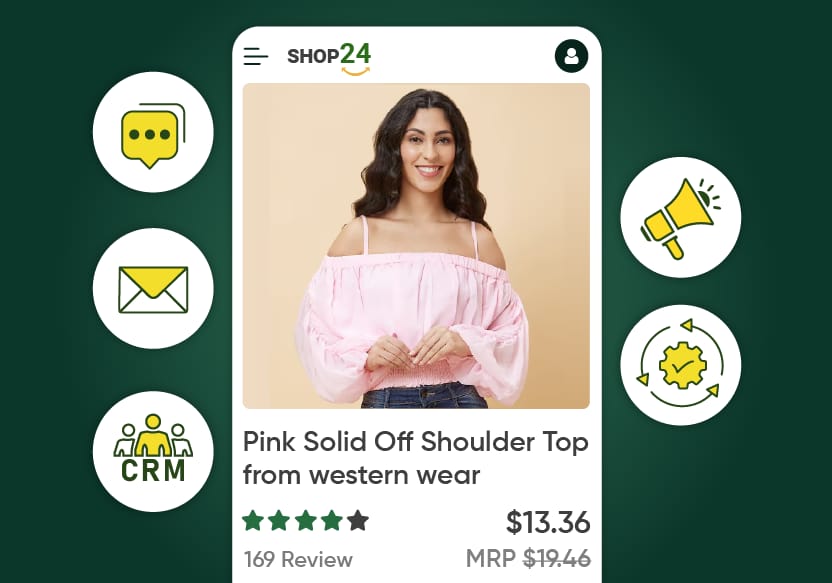 Seamless Marketing Integrations Seamless Marketing Integrations