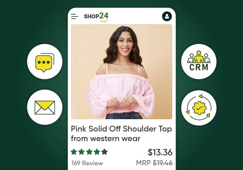 Seamless Marketing Integrations