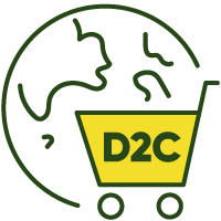 Global D2C Ecommerce