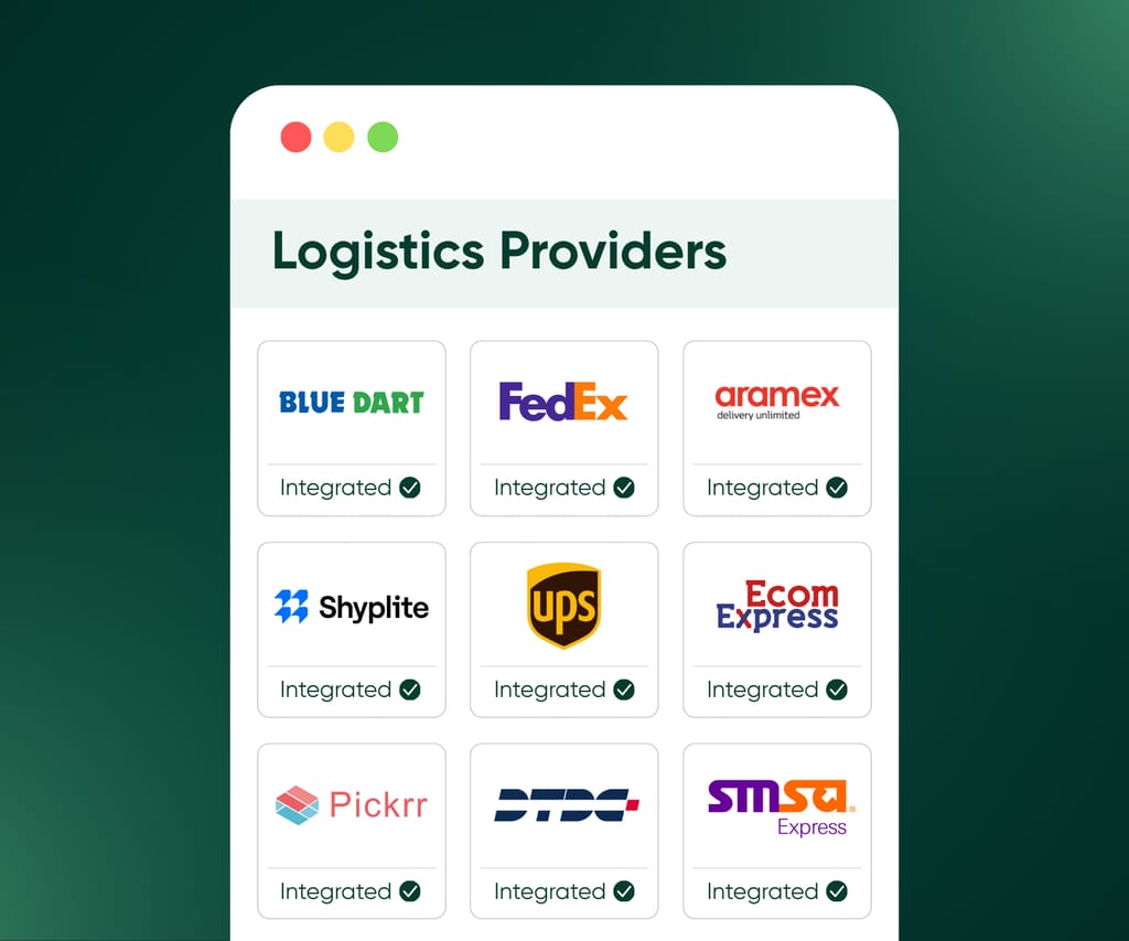 Optimised Global Fulfilment 