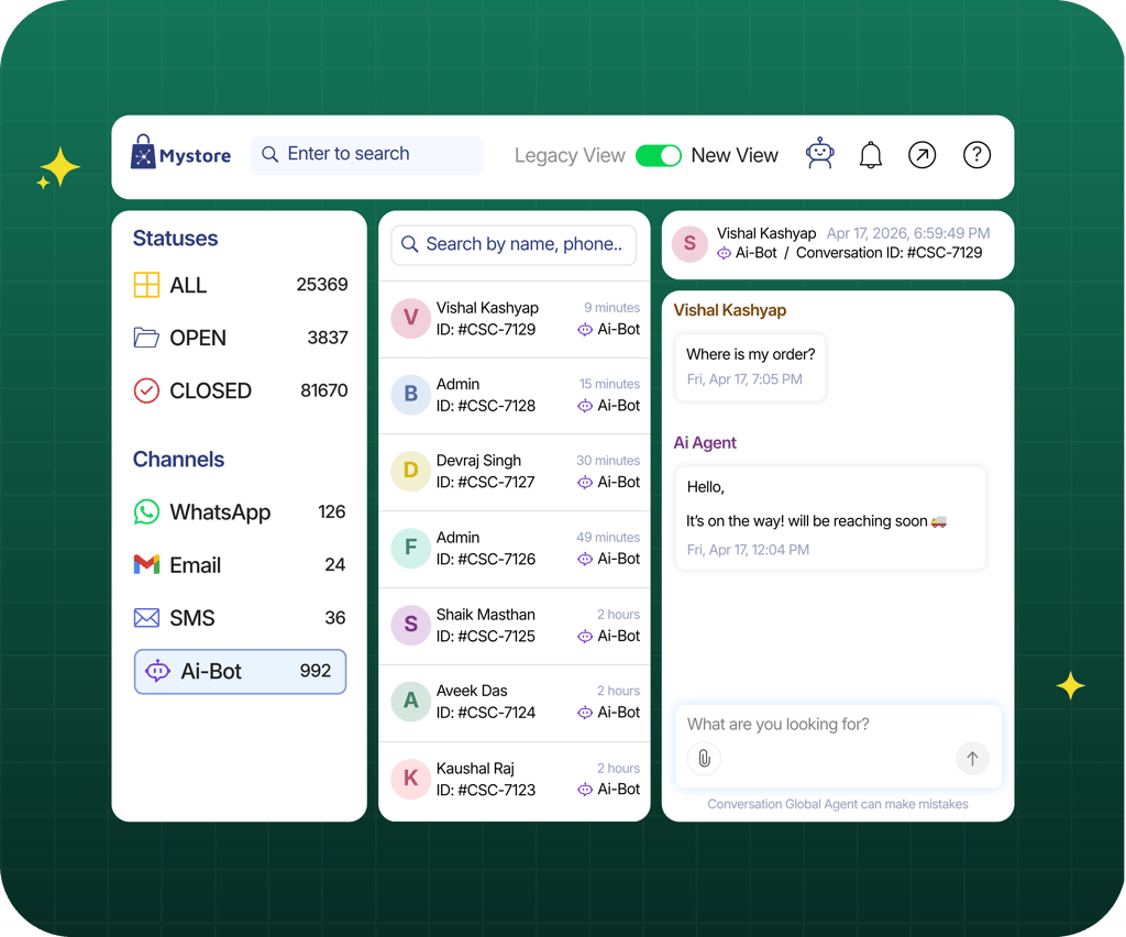 Unified Conversation Dashboard Unified Conversation Dashboard