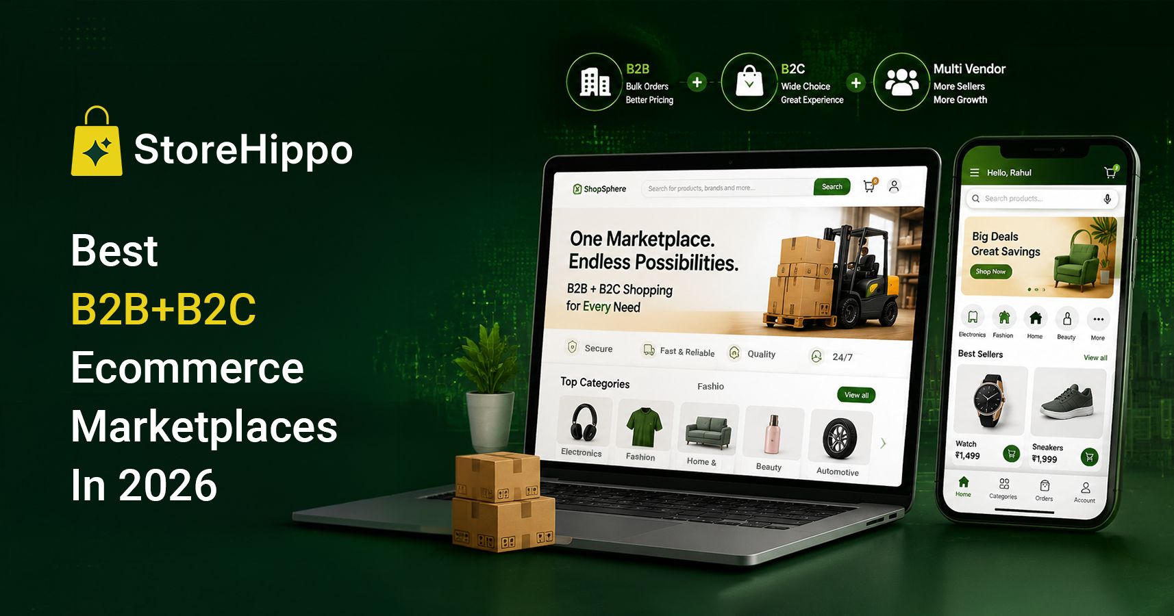 Top 10 Ecommerce Marketplaces in India 2026 (B2B+B2C)