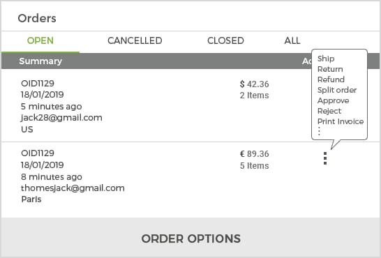 Order Management