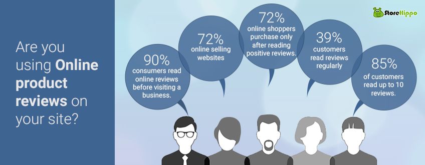 how-online-websites-can-benefit-hugely-by-adding-product-review-feature