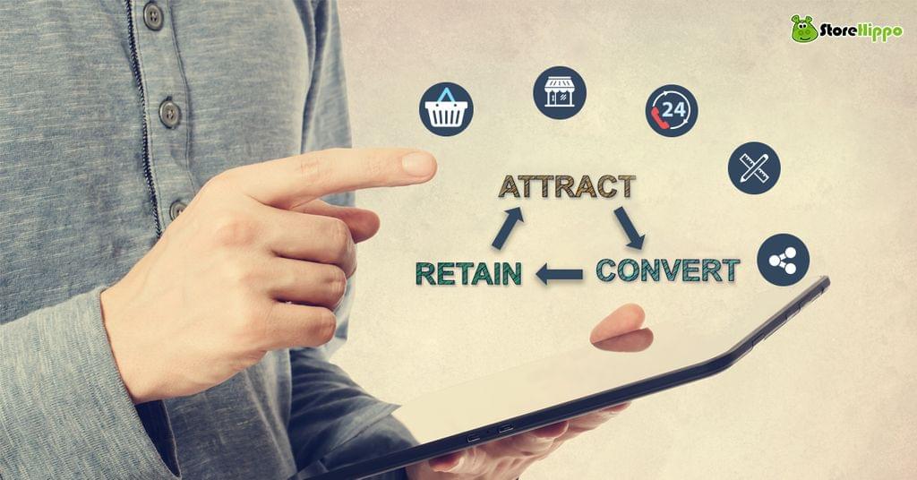 how-to-make-your-customers-revisit-your-online-store-frequently