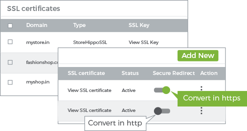 StoreHippo's inbuilt feature with support for auto-redirection from HTTP to HTTPS URLs .