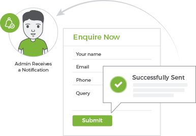 Form builder feature of StoreHippo with notification feature on forms to alert admin whenever new form is submitted.