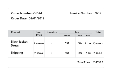 Multi-currency invoice support for ecommerce store using StoreHippo multi currency solution
