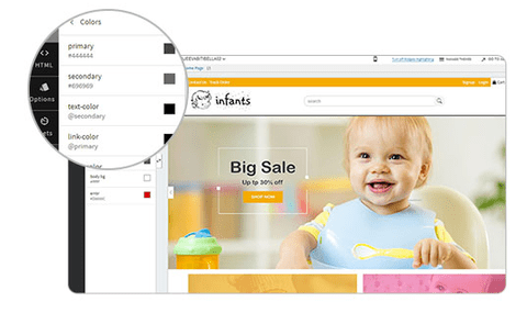 Easily Customizable Platform