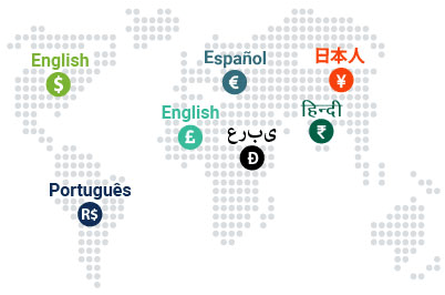 Go Global Features