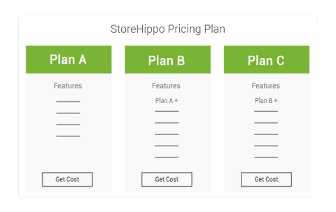 Transparent Pricing