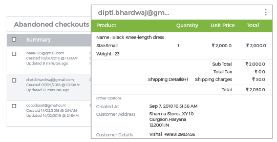 StoreHippo powered abandoned cart follow up module showing complete details of an incomplete checkout.