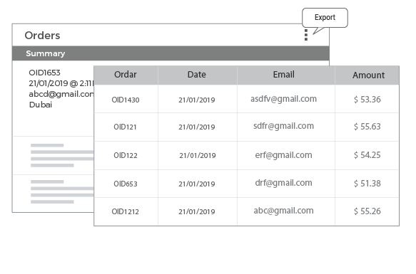 StoreHippo powered order management system showing interface with bulk import export of orders.