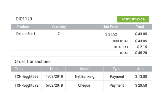 Interface showing support to view or edit order transaction details within StoreHippo powered order management system.