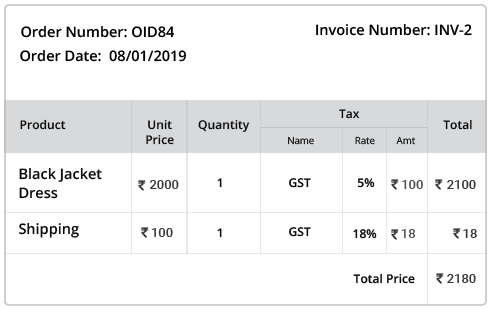 Interface for invoicing support module of StoreHippo powered order management system.