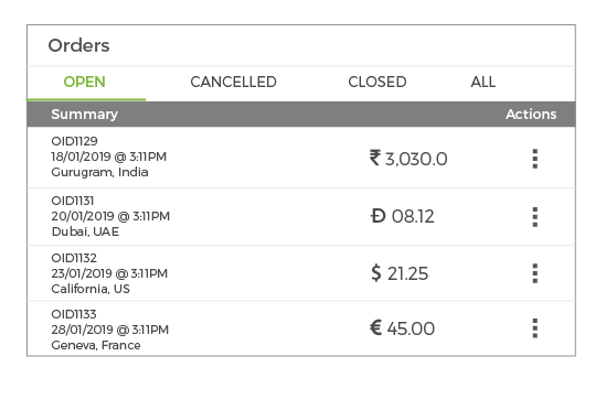 Multi currency support in StoreHippo powered order management system showing order value in many currencies for same order.