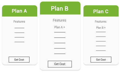 Transparent Pricing