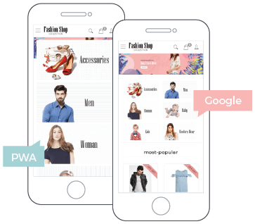 Kickstart Mobile Commerce