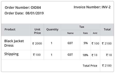 StoreHippo's inbuilt invoicing & billing software with support for GST compliant invoice format.