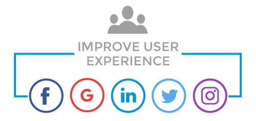 StoreHippo B2C ecommerce platform with options for social logins to speed up login process.